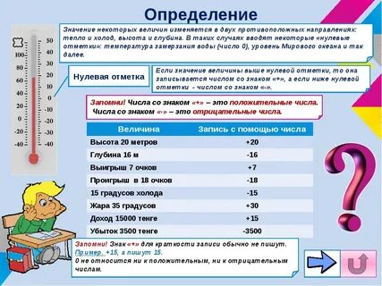 Одинаковое число положительных и отрицательных