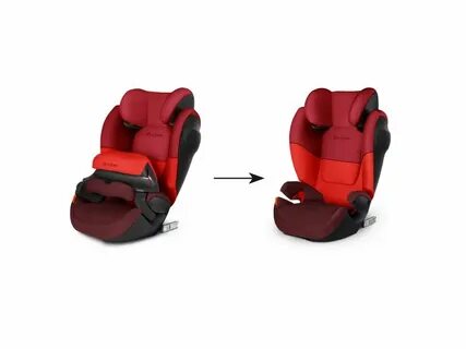 Cybex m fix