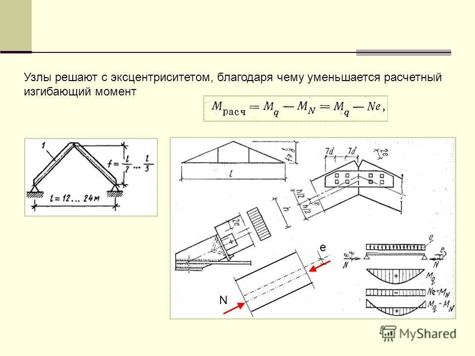 Вертикальная нагрузка на опору. Эксцентриситет в деревянных конструкциях. Эксцентриситет вертикальной нагрузки. Коньковый узел с эксцентриситетом.