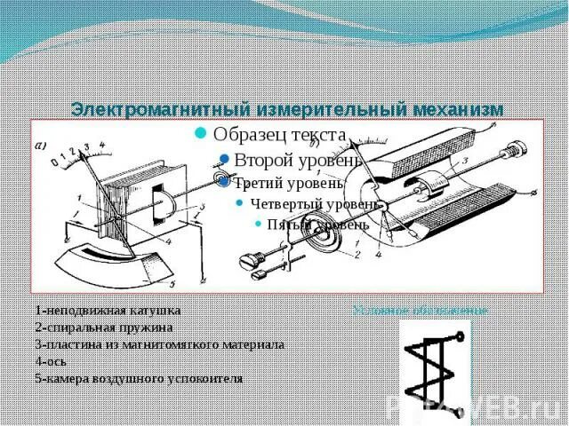Система измерительного механизма. Устройство измерительного механизма магнитоэлектрической системы. Электродинамический мех схема. Ферродинамический измерительный механизм обозначение. Вольтметр система измерительного механизма прибора.