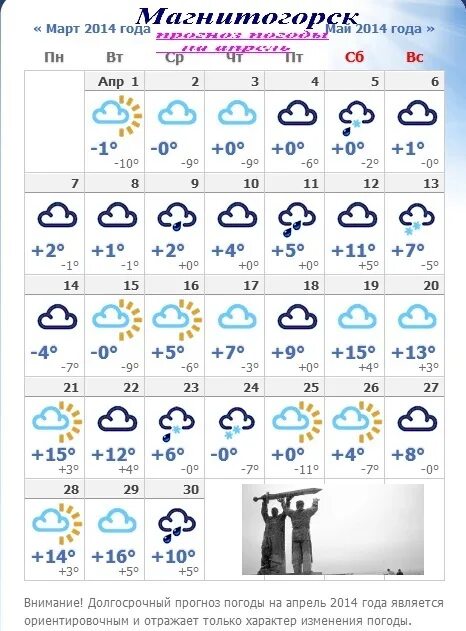 Какая погода в магнитогорске. Погода в Магнитогорске. ПОГОДАПОГОДА В Магнитогорск. Прогноз погоды в Магнитогорске. Погода в Магнитогорске на 10 дней.