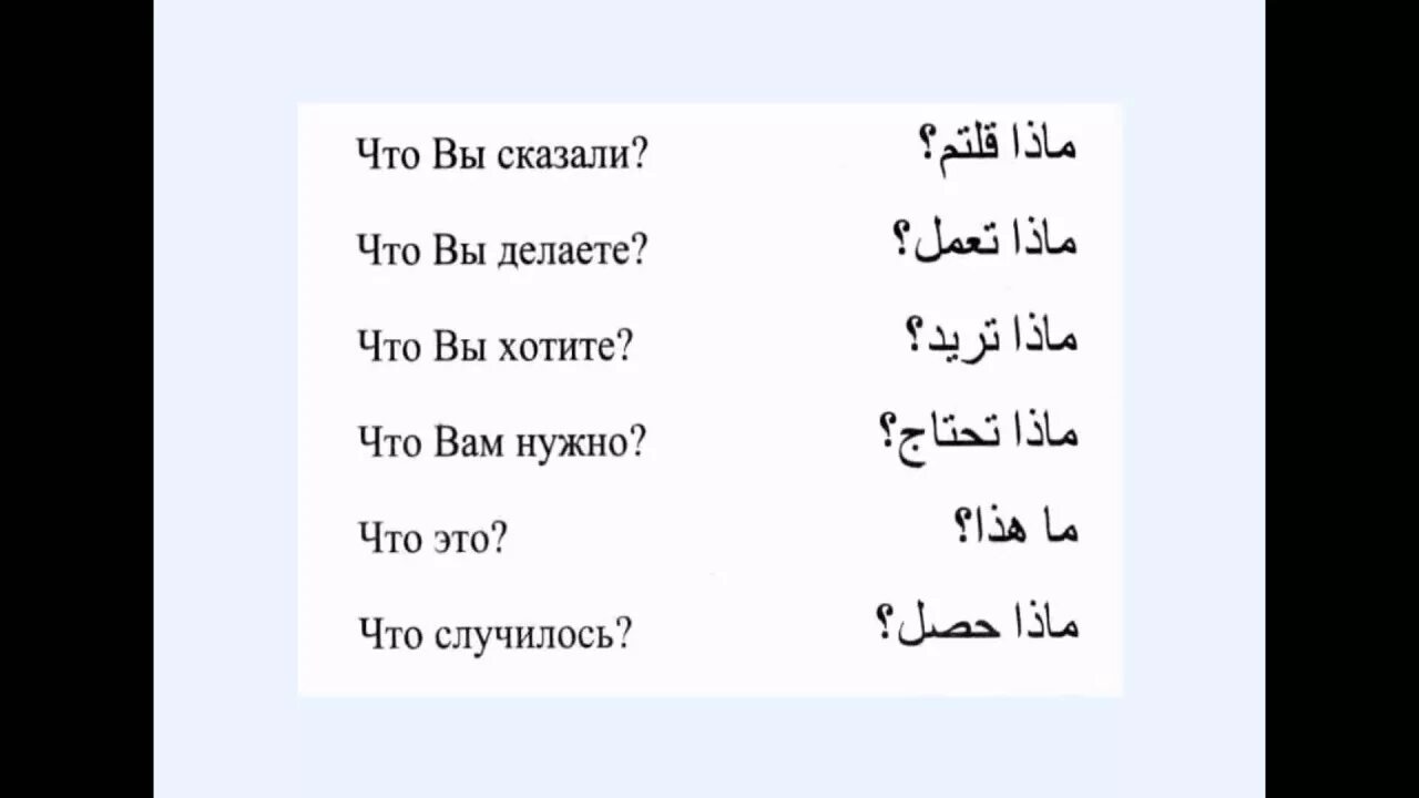 Вопрос ответ на арабском. Текст на арабском языке для начинающих. Арабский язык базовые слова. Арабский язык на арабском языке. Вопросы на арабском.