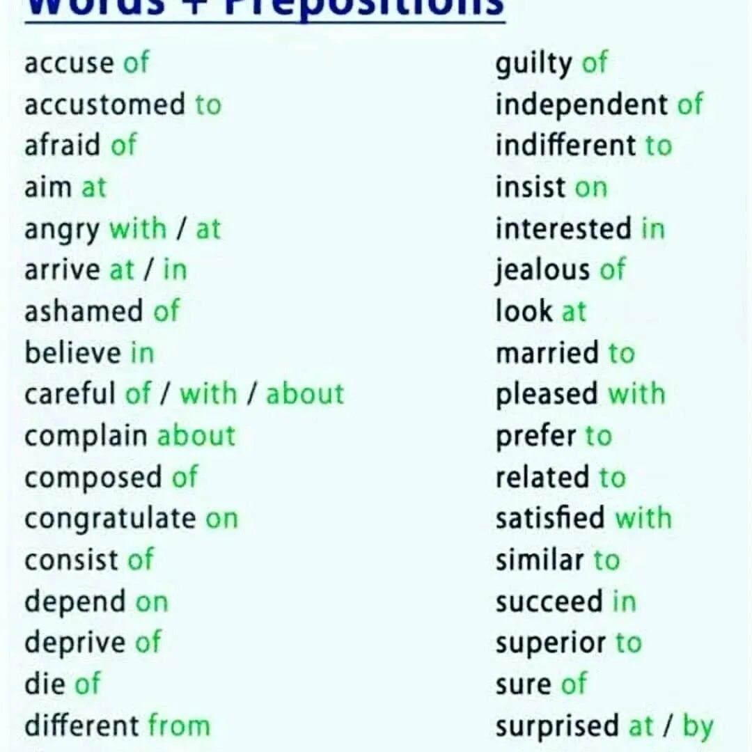 Choose suitable prepositions