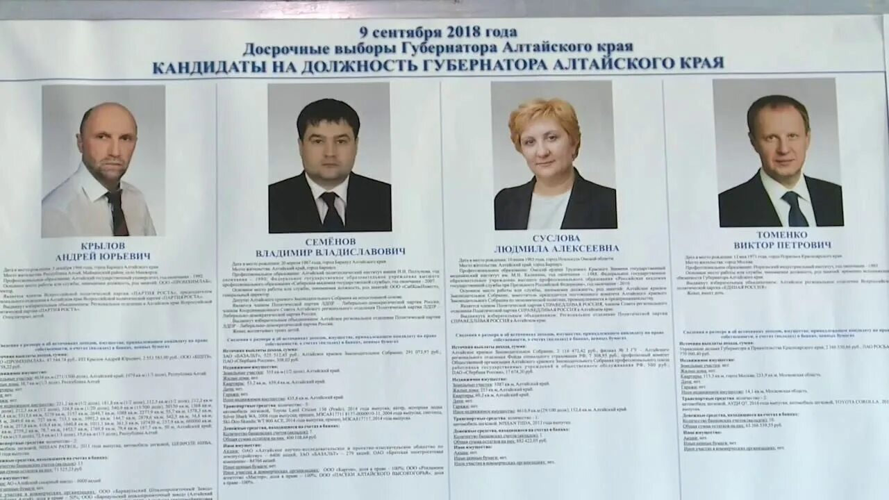 Кандидаты на пост губернатора. Кандидаты в губернаторы алтайского края. выборы губернатора алтайского края 2018. кандидаты на пост губернатора алтайского края. выборы губернатора алтайского края кандидаты.
