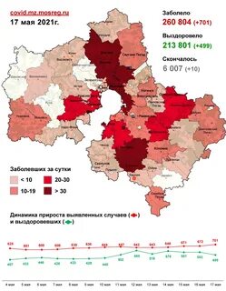 Статистика заболеваемости москва