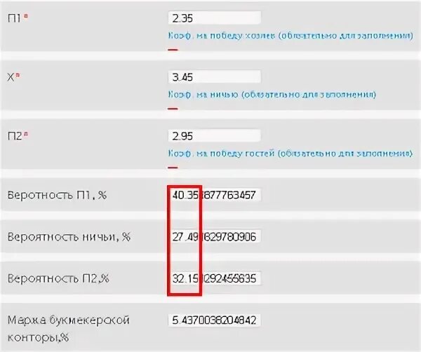 Российский рубль к белорусскому калькулятор