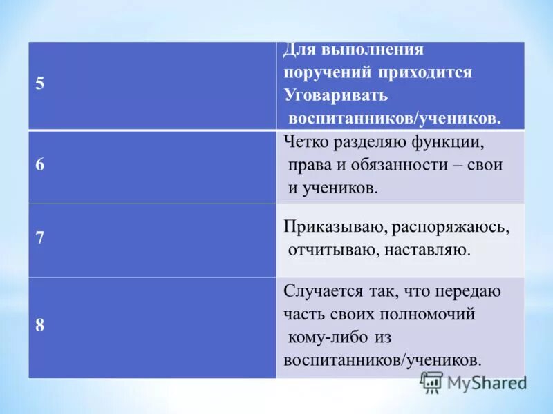 Поручение прийтись. Перечень поручений президента. Поручение прийтись. Поручение прийтись. Поручение прийтись.