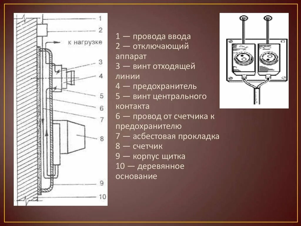 Ввод кабеля в корпус. Электропровод ввод в корпус. Ввод провода в прибор. Ввод кабеля в шкаф через сальник. Отключение от аппарата