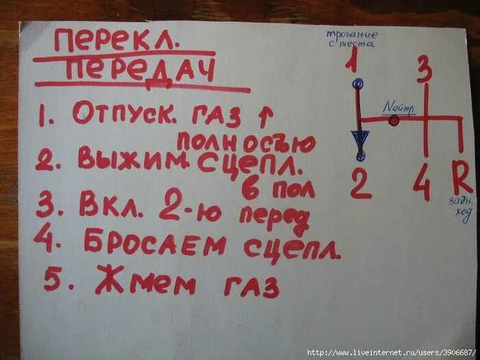Как правильно начать движение. Вождение на механике с нуля. как неправильно трогаться на механике. тронуться с места на механике. урок вождения на механике для начинающих.