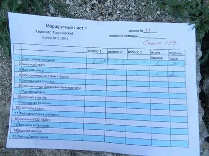 Разведчик маршрутный лист ответы