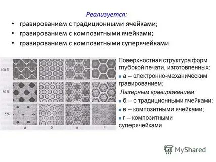 Поверхностная структура