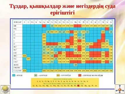 Қыздар еркектерге тыңшылық жасайды