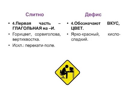 Слова с дефисом и без