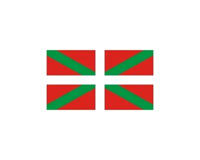Баскский
