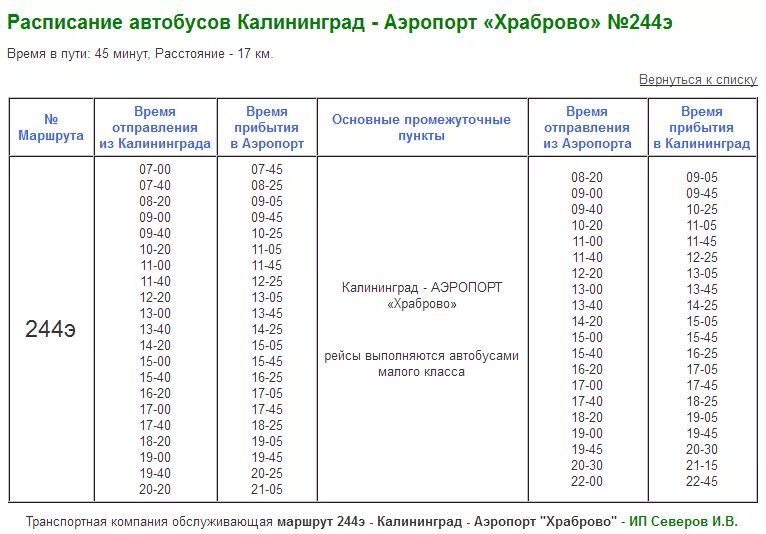 Маршрут автобуса калининград зеленоградск. 244э Калининград Храброво аэропорт. Расписание автобусов Калининград Храброво аэропорт. 244э аэропорт Калининград расписание. Расписание автобуса 244э Калининград Храброво аэропорт.