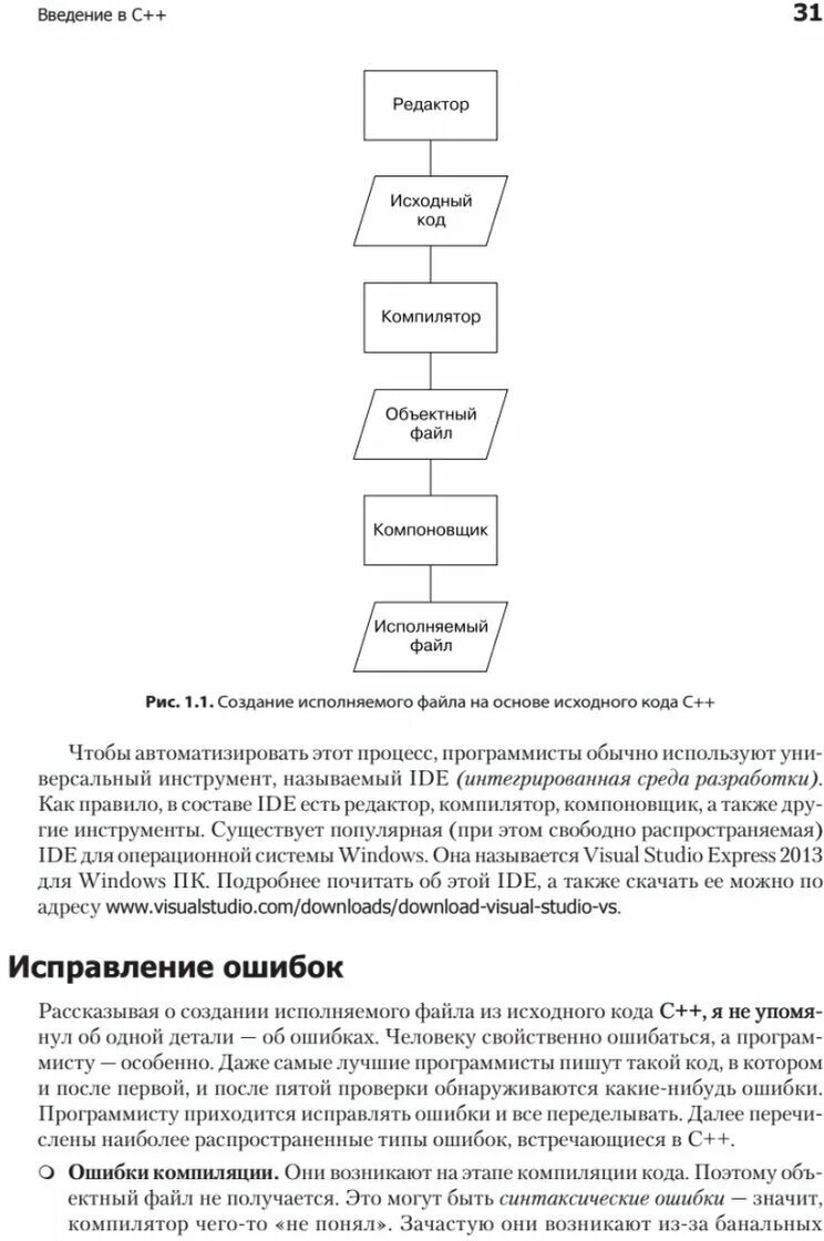 Доусон изучаем c. Изучаем c через программирование игр. Изучаем c++ книга. Изучение c++ через программирование игр.