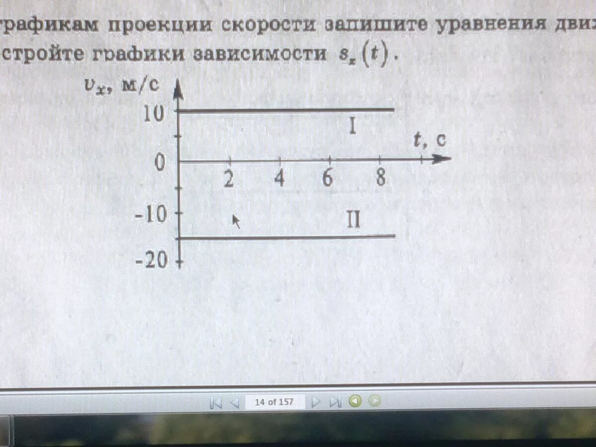 Записать уравнение скорости тела. Постройте графики зависимости проекции скорости. Проекция на скорости по графикам. Постройте графики зависимости s(t). Уравнение зависимости проекции скорости.