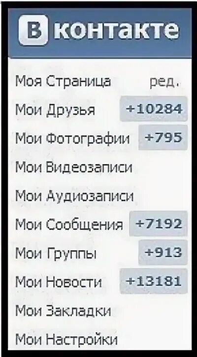 Много смс на телефон. ВК сообщения. Много смс. Много сообщений в ВК. Куча сообщений в ВК.