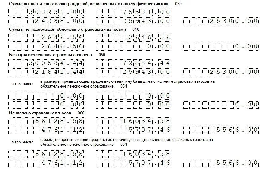 Рсв за 1 квартал 2024 форма. КНД-1151111 корректировка. КНД-1151111 расчет по страховым взносам. Форма КНД 1151111. Налоговая декларация по страховым взносам (форма по КНД 1151111).