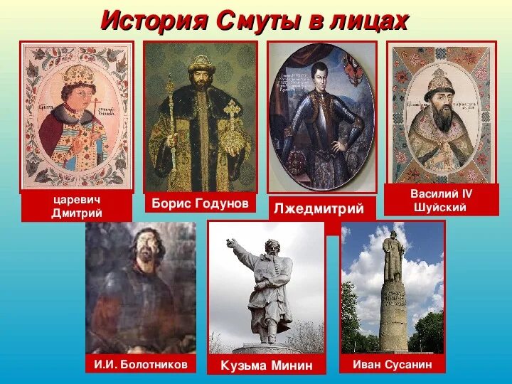 Смутное время в России в конце XVI - начале XVII века - презентация онлайн