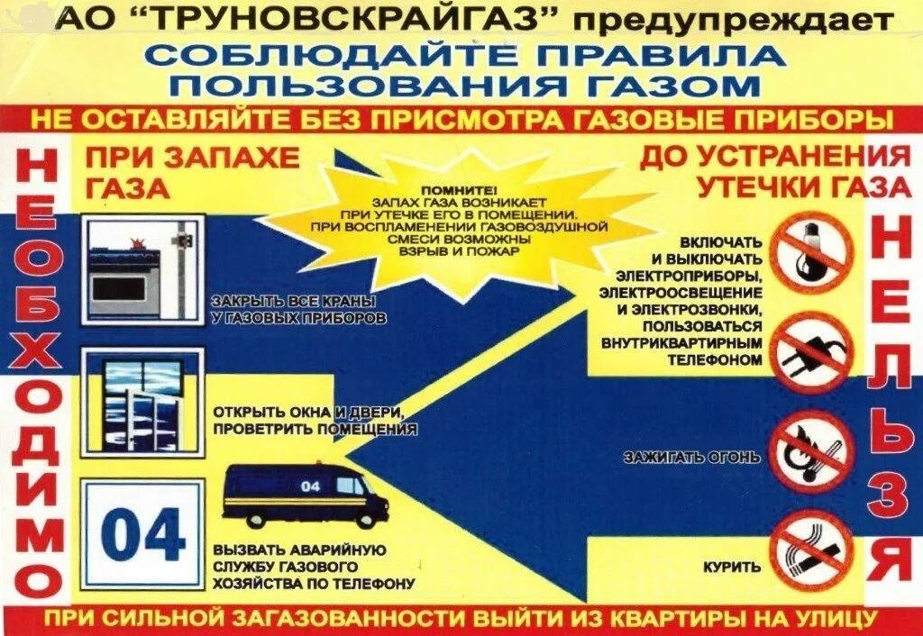 Изменения в использовании газа. Памятка пользования газом. Памятка ГАЗ В быту. Памятка по безопасности газа. Правила использования газовыми приборами.