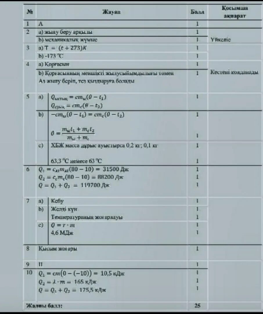 Бжб 10 сынып физика. 8сынып физика 2-токсан ТЖБ. 2.2 Физика 8. 10 Физика ТЖБ 3-тоқсан. Физика ТЖБ 10 класс 3 токсан.