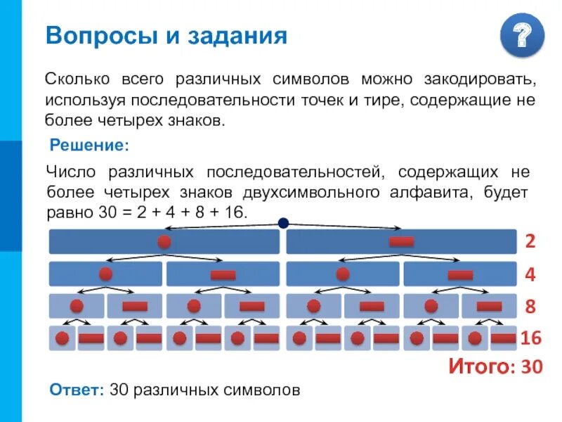 Насколько разные. Сколько различных знаков. Закодированные цифры в точках и тире. Сколько можно закодировать различных знаков Информатика. Последовательность точек.