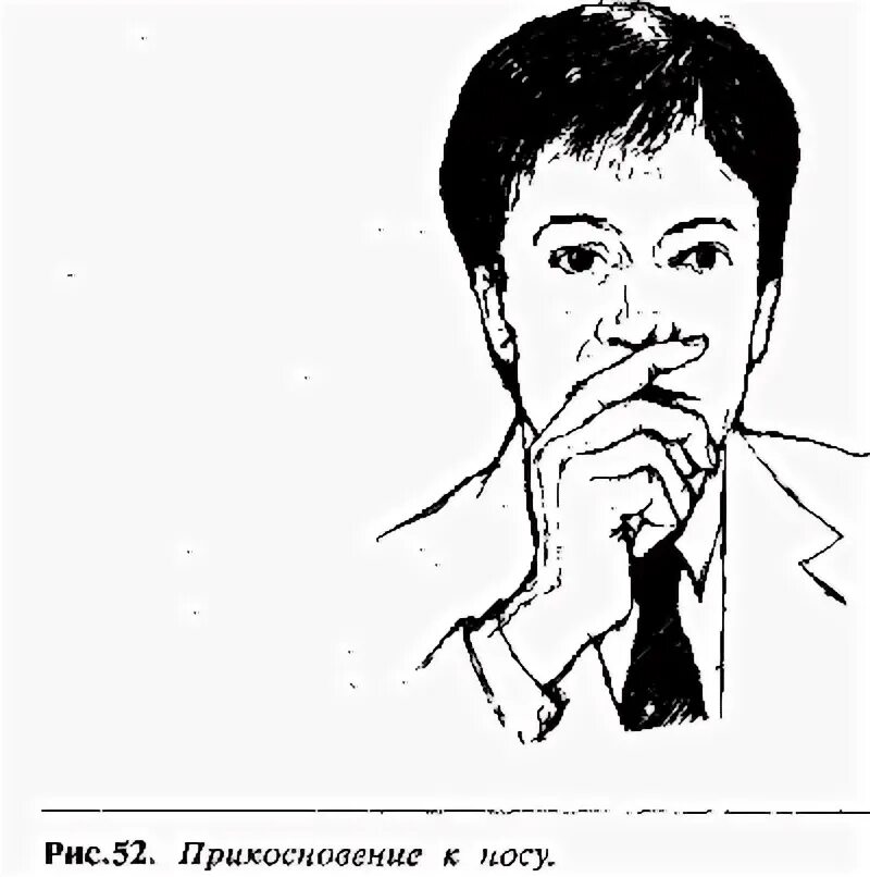 Что значит закрыл рот. Прикосновение к носу жест. Почесывание носа жест. Рука прикрывает рот жест. Потирание носа это жест.