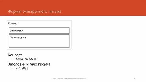 Электронные записки