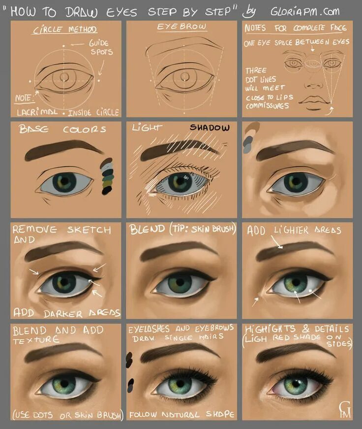 Eyes steps. Глаза туториал. рисование глаз в диджитале. how to draw eye step by step. drawing eyes step by step.