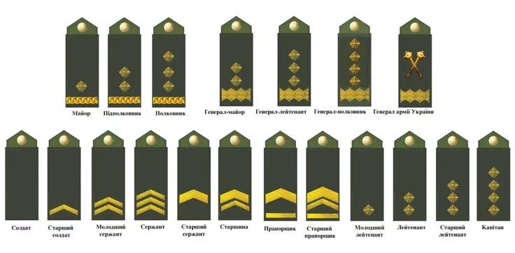 Ефрейтор плохое звание