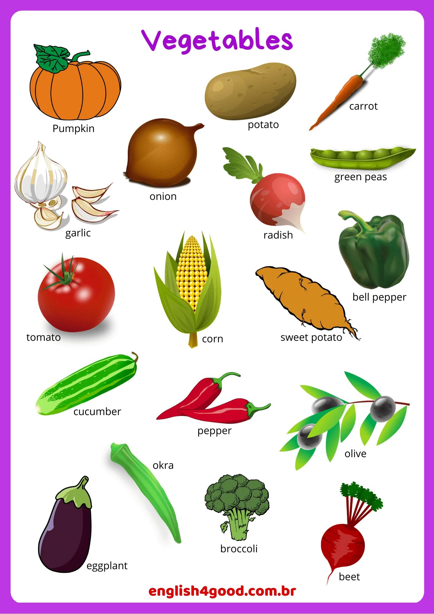 Vegetables in English for Kids. Vegetables Flashcards for Kids in English. Овощи на английском языке для детей. Овощи по английскому для детей.