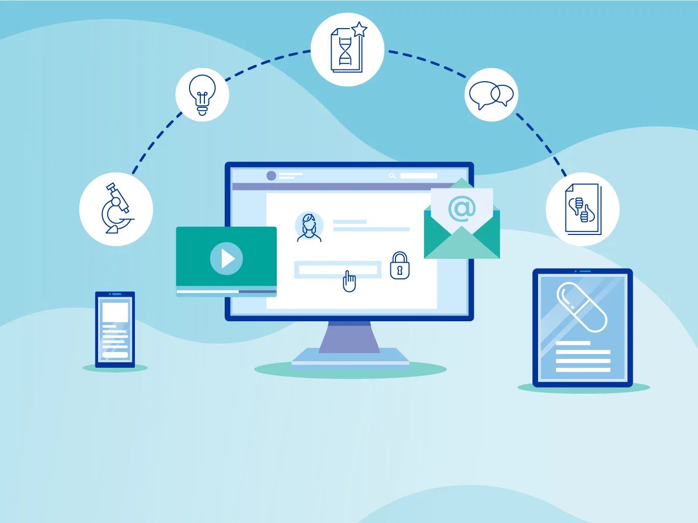 Обучающаяся платформа. Онлайн платформа. платформа для обучения. учебная онлайн платформа. интернет платформа картинки.
