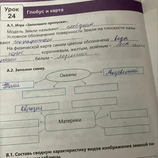 Заполнение земли