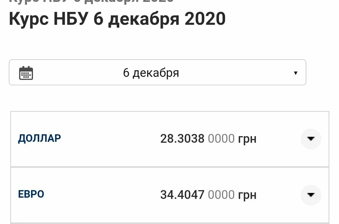 300000 сколько долларов. Сколько стоит БП В долларах. 400 Евро в гривны. 1310 Манат сколько долларов.