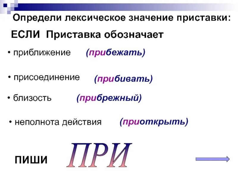 Как обозначить приставку в слове. Лексическое значение приставки. Приставка со значением присоединения. Приставка при обозначает. Неполнота действия приставки.