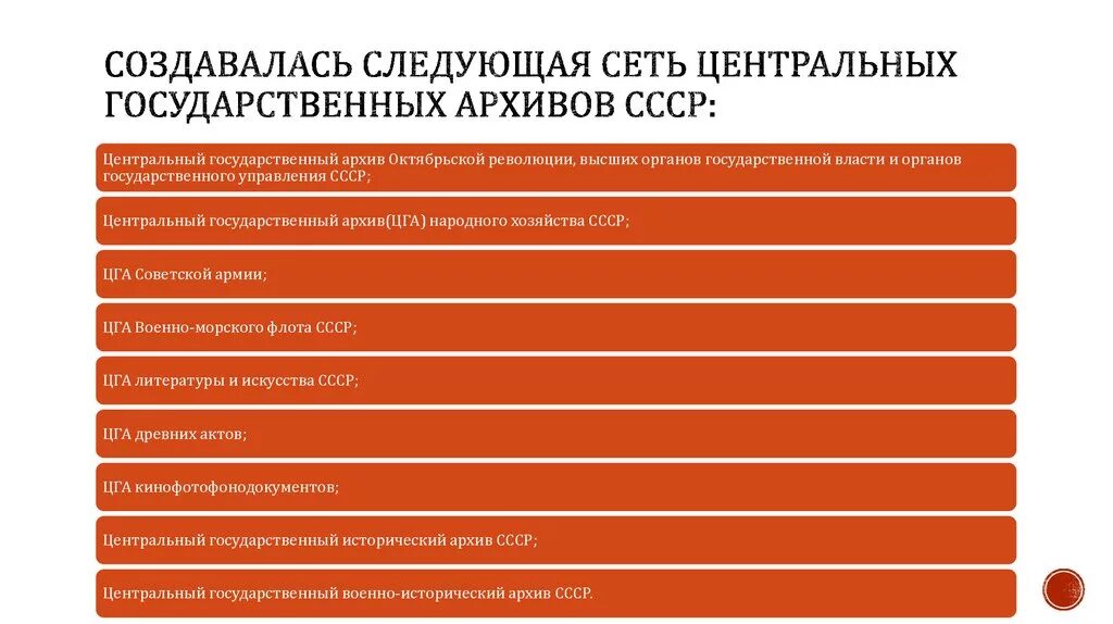 Архив гос 4 из 20. Сеть государственных архивов. Создание сети государственных архивов в СССР. Основные этапы и итоги.. Схема сети государственных архивов РФ. Сеть центральных государственных архивов РФ после распада СССР.