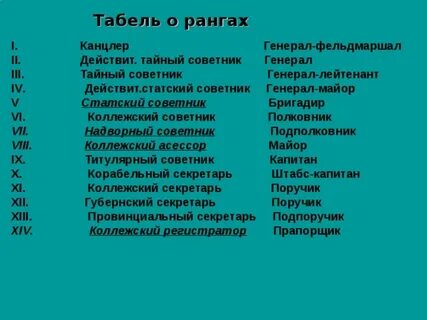Тайный советник 1 класса