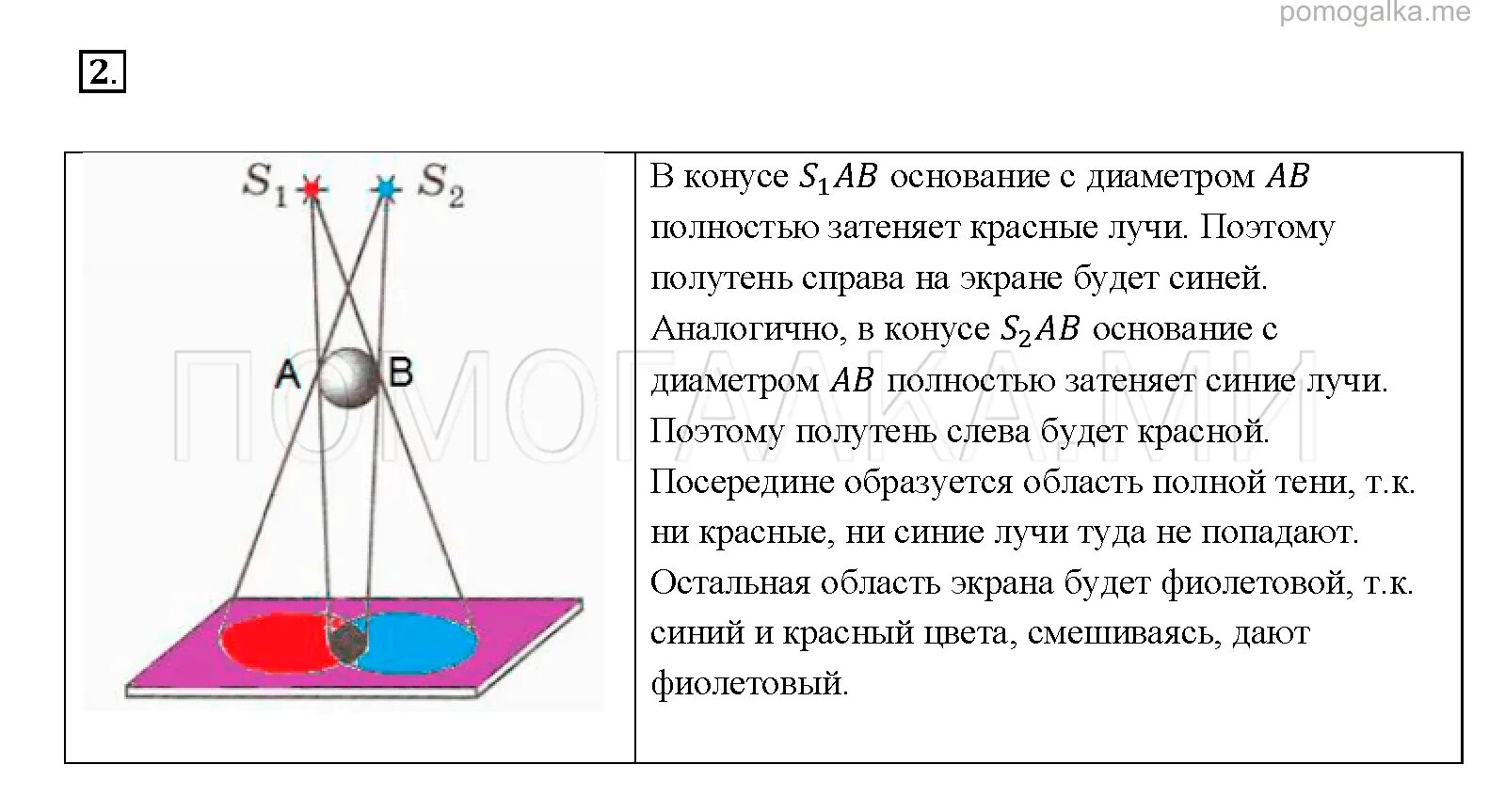 Физика 8 класс упражнение 44. Источники света распространение света 8 класс физика. Источники света распространение света 8 класс физика перышкин. Прямолинейное распространение света 8 класс физика. Перышкин 8 упражнение 44 2.