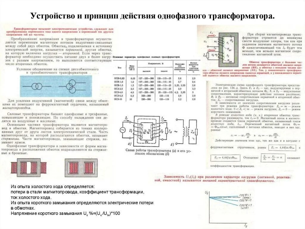 Электрическая схема однофазного трансформатора и принцип его работы. Принцип действия однофазного силового трансформатора.. Конструкция однофазного трансформатора. Схема и принцип действия однофазного трансформатора. Однофазный трансформатор принцип