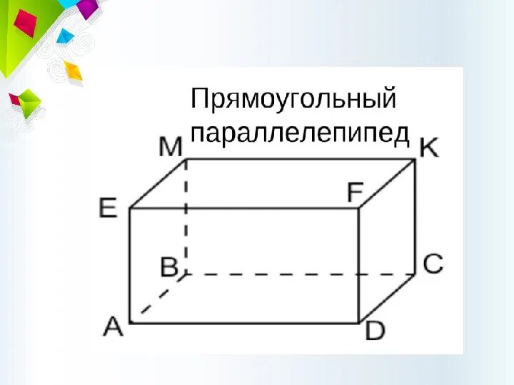 Рисунок прямоугольного параллелепипеда 5 класс. Прямоугольный параллелепипед 5 Клаас. Прямоугольный параллелеип. Изобразите прямоугольный параллелепипед.