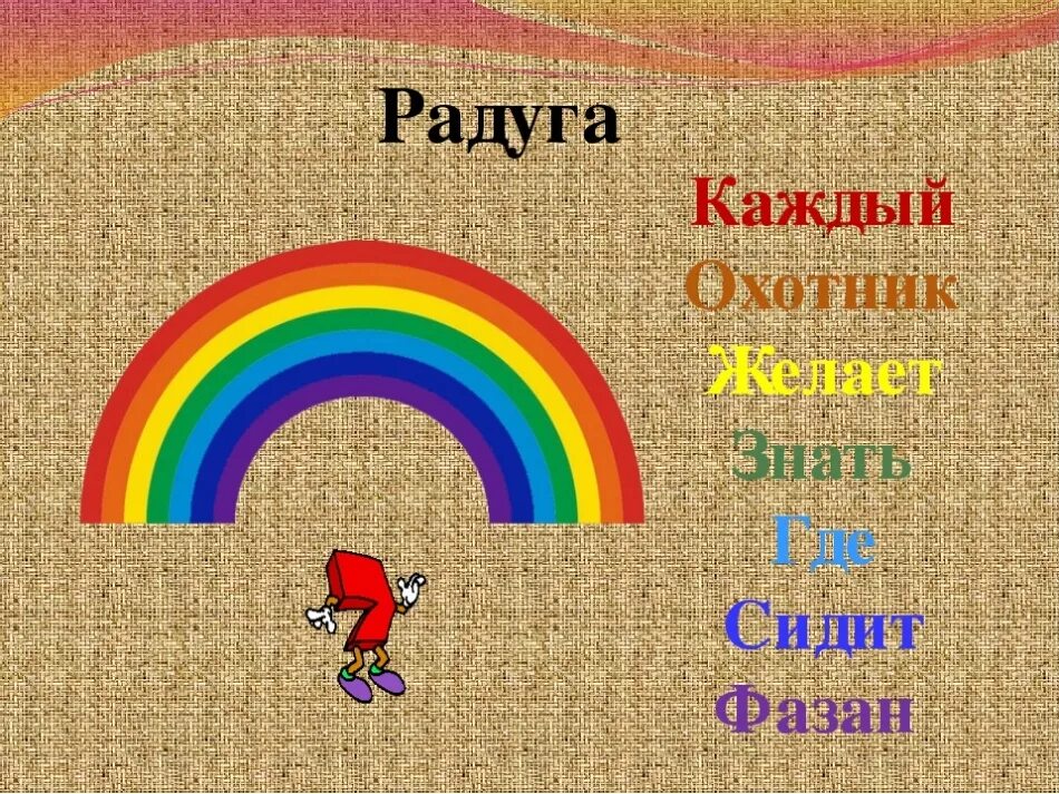 Rainbow 7 лексика. Стих про радугу для детей. Цвета радуги. Стихотворение про радугу для детей. Стихотворение про цвета радуги.