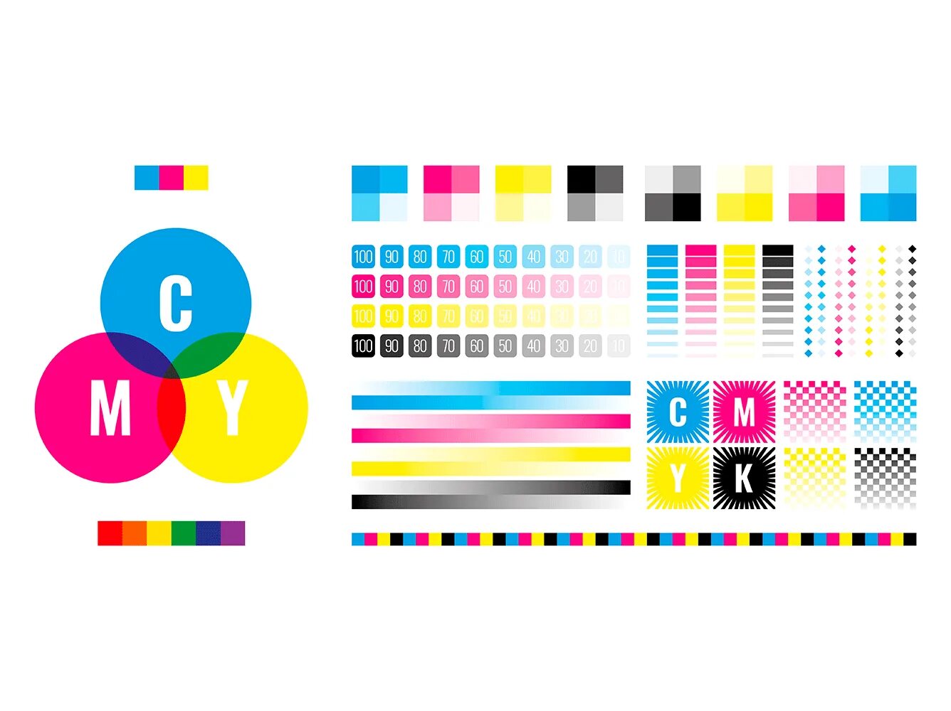 Mark colour. CMYK вектор. CMYK печать. CMYK Printing process. CMYK Color.