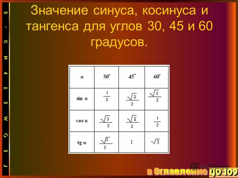 Тангенс 60 в прямоугольном треугольнике. Синус косинус тангенс 30 45 60. Синус косинус тангенс угла 30 45 60 градусов. Значение синуса косинуса и тангенса для углов 30 45 60. Синус косинус тангенс углов 30 45 60.