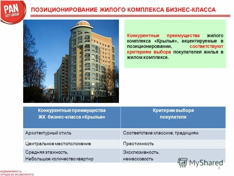 Обязанност иуправляюще компании. Классы эффективности и энергопотребления. Класс энергоэффективности многоквартирного жилого. Критерии жилого дома. Критерии выбора жилья.