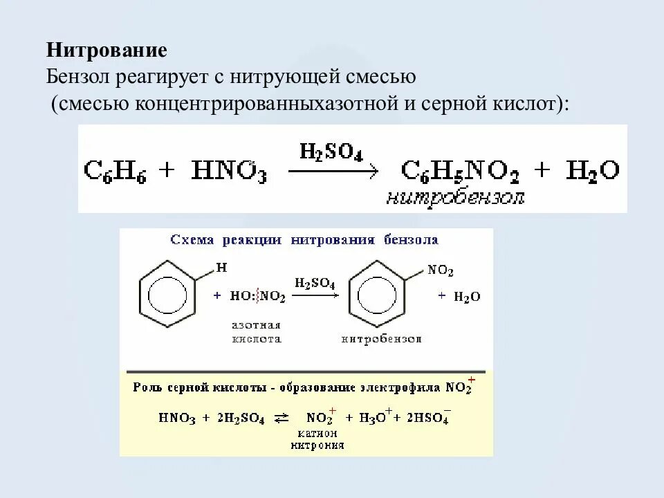 Бром реагирует с азотной кислотой. Бензол плюс нитрующая смесь. Нитрование бензола нитрующей смесью. Нитрование толуола нитрующей смесью. Бензол плюс азотная кислота.