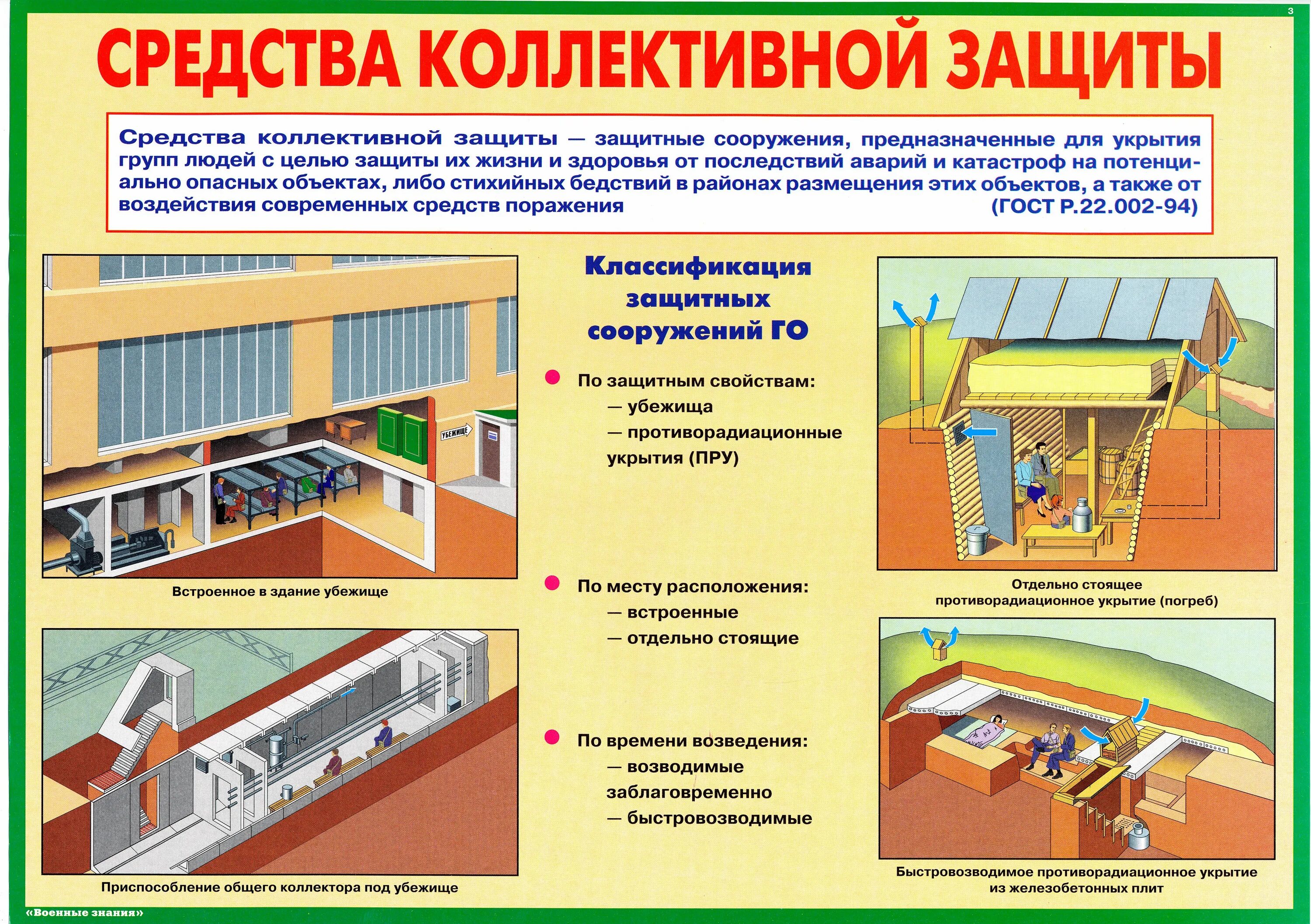 Положение о предоставлении убежища