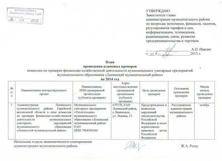 Поводы проведения прокурорской проверки