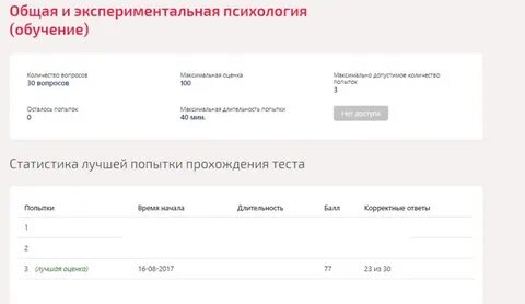 Тесты английский язык синергия