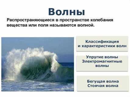 Основное свойство волны